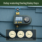 Greenhaus Gardening Automatic Irrigation Timer for Raised Bed Gardening Systems