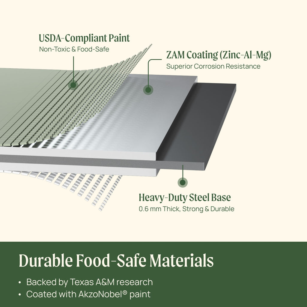 Greenhaus Gardening Heavy-Duty Modular Garden Bed for Urban Gardening