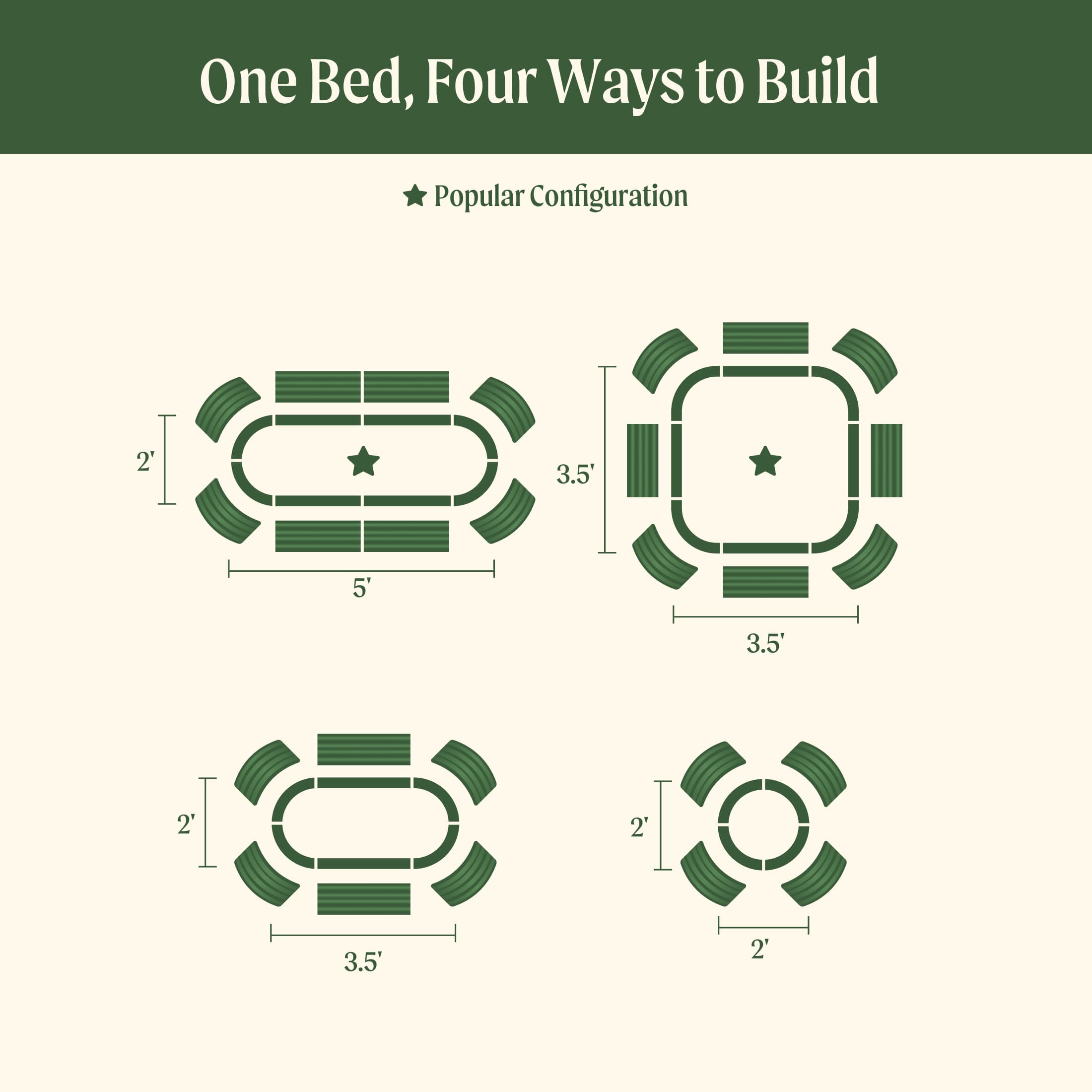 Greenhaus Gardening Heavy-Duty Modular Garden Bed for Urban Gardening