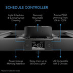 Greenhaus Gardening Bar Grow Light with Smart Scheduling Controller
