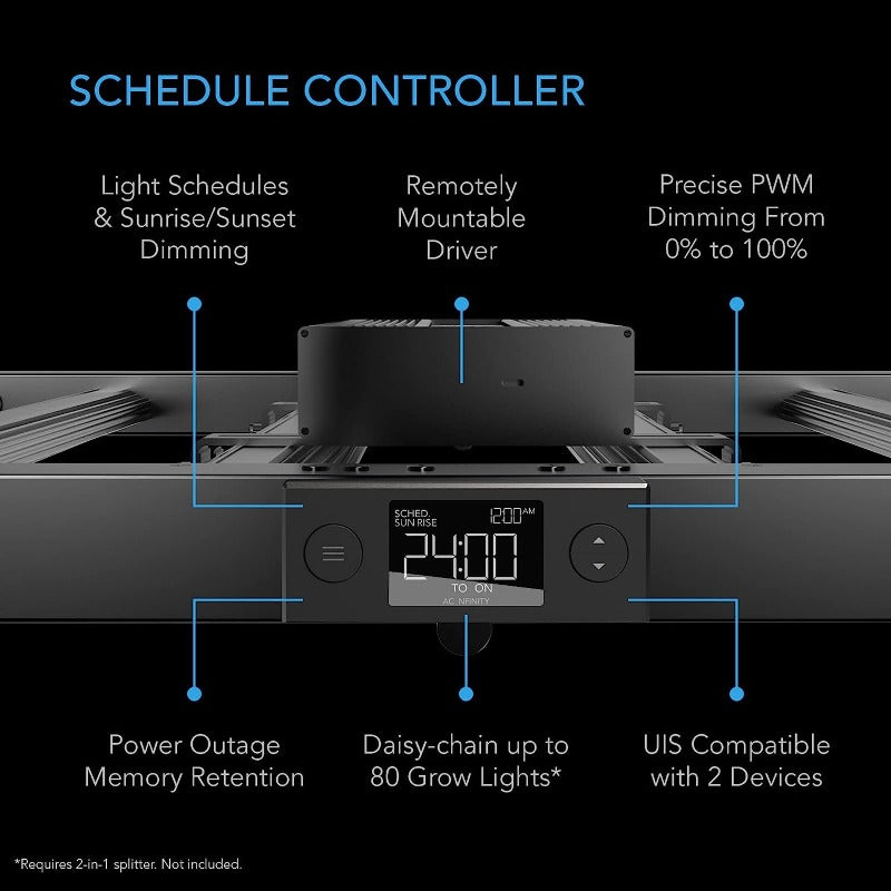 Greenhaus Gardening Bar-Style Grow Light with Samsung EVO LEDs