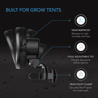 Greenhaus Gardening Clip Fan for Grow Tent Air Circulation