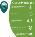 Greenhaus Gardening Instant Soil Moisture Meter with 304 Stainless Steel Probe for Indoor & Outdoor Plants