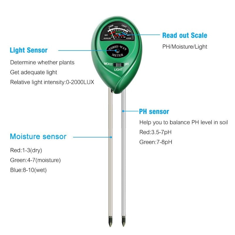 Greenhaus Gardening 3-in-1 Soil Moisture Meter with pH and Light Tester