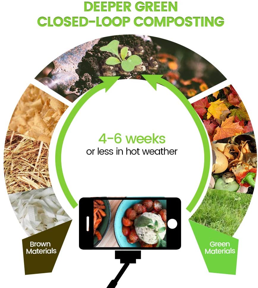 Greenhaus Gardening Tumbling Compost Bin for Kitchen and Garden Waste