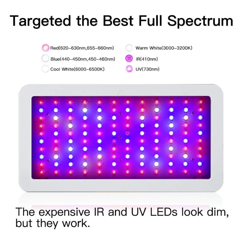Greenhaus Gardening Full Spectrum Plant Grow Light for Hydroponics & Tents