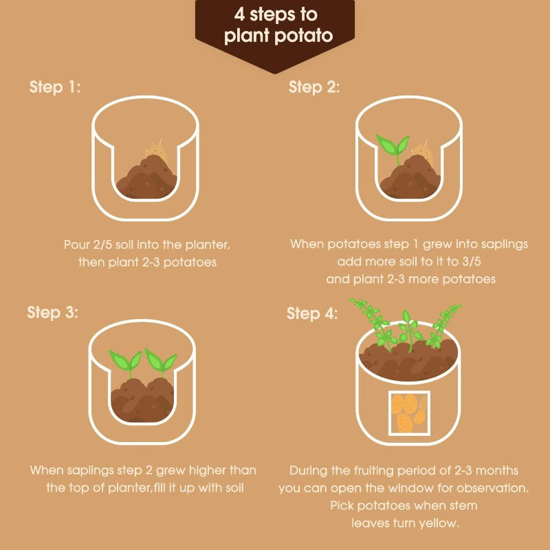 Greenhaus Gardening Reusable Potato Planter Bags with Side Access Window