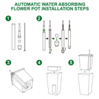 Greenhaus Gardening 30-Inch Self-Watering Tall Planters Set of 2