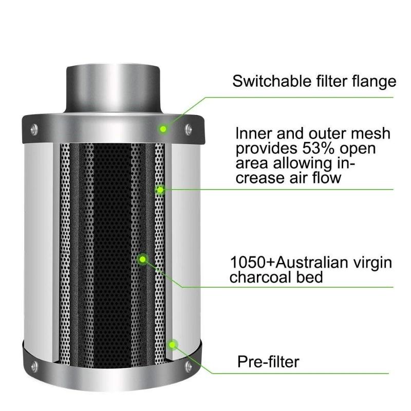 Greenhaus Gardening Grow Tent Ventilation Kit with 4-Inch Inline Fan