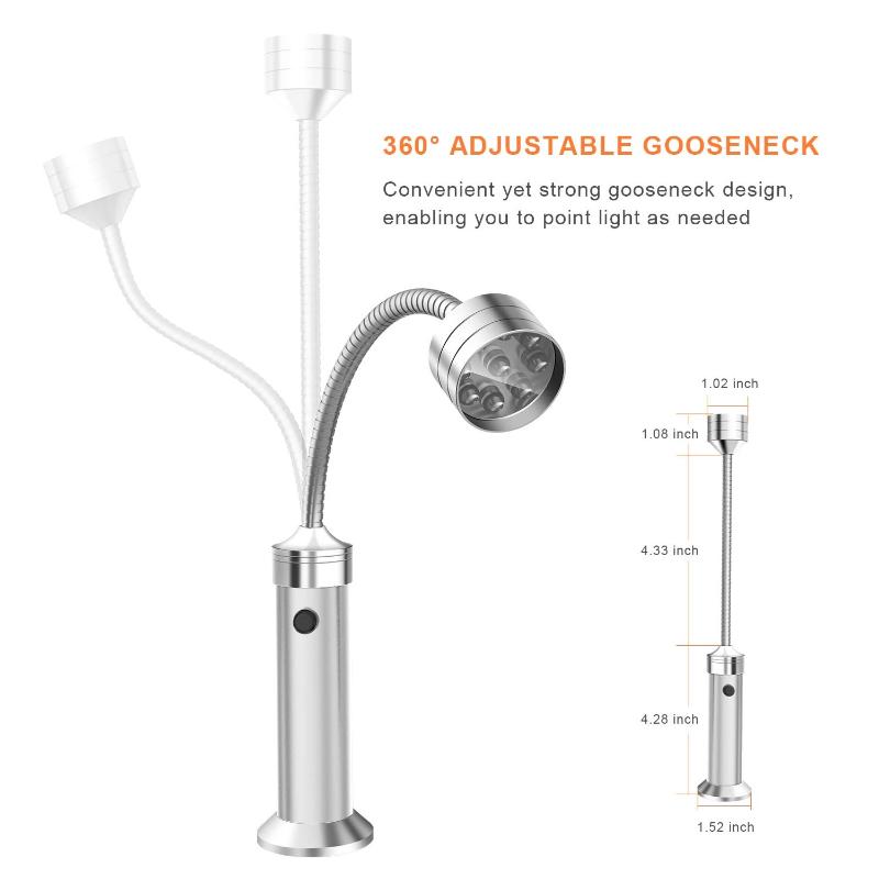 Greenhaus Gardening Heat-Resistant LED BBQ Light for Outdoor Cooking