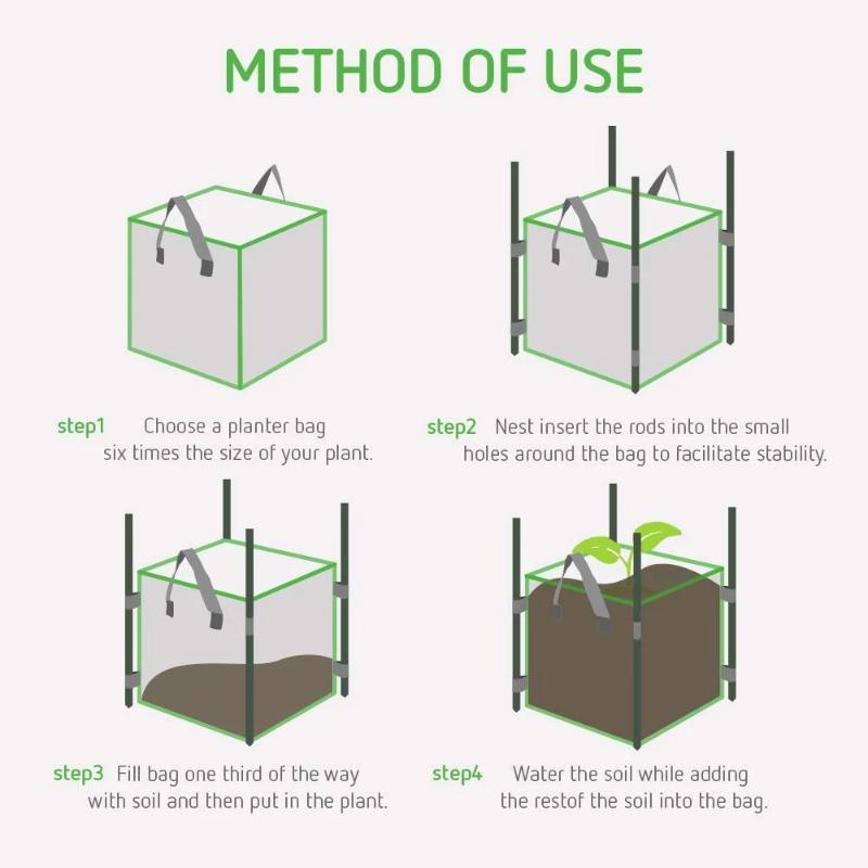 Greenhaus Gardening Square Heavy-Duty Fabric Pots for Square Foot Gardening