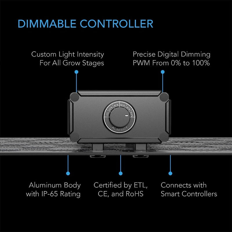 Greenhaus Gardening LED Grow Light Board for Indoor Plant Growing