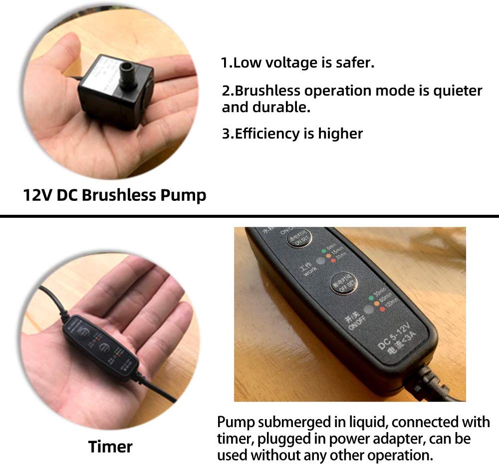 Greenhaus Gardening Indoor Hydroponic Growing System with Circulation Pump