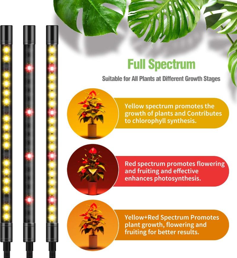 Greenhaus Gardening Full Spectrum Grow Light with Adjustable Tripod Stand