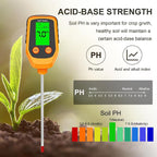 Greenhaus Gardening Plant Soil Tester with Backlit LCD Display