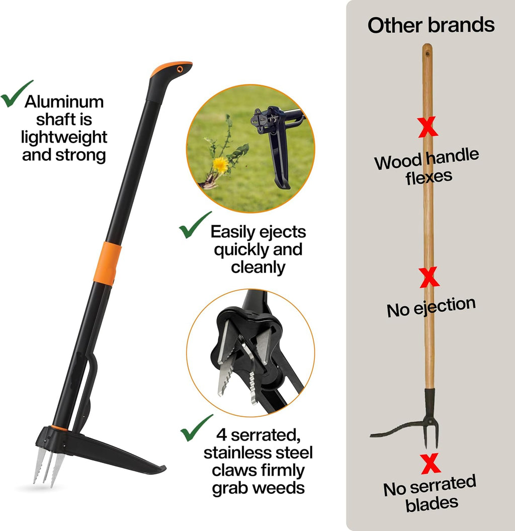 Greenhaus Gardening Stand-Up Weed Puller with Long Handle, Foot Pedal and Easy Eject
