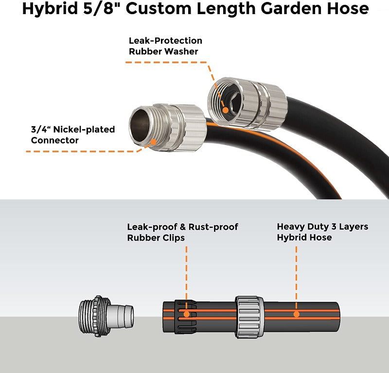 Greenhaus Gardening Heavy Duty Garden Hose with Hybrid Rubber PVC Construction