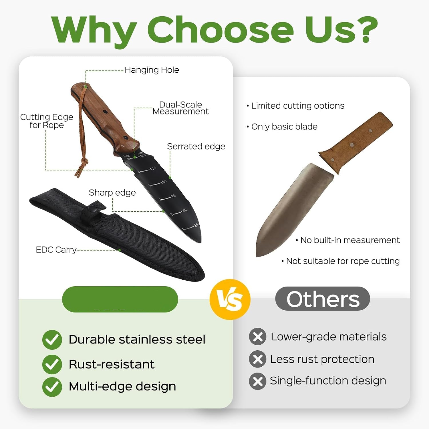 Greenhaus Gardening Premium Hori Hori Garden Knife with Stainless Steel Blade & Protective Sheath