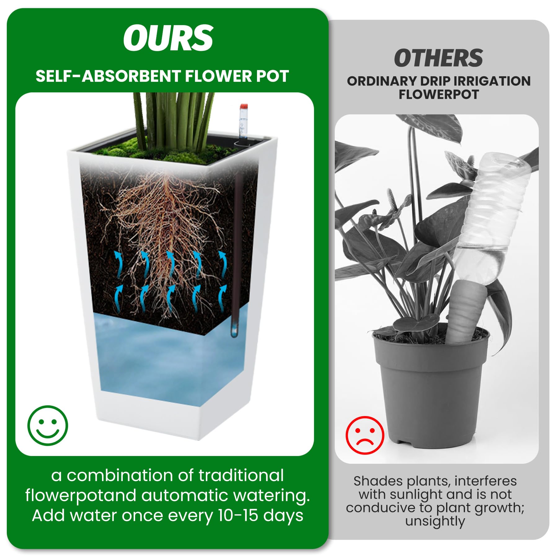 Greenhaus Gardening 16-Inch White Rectangular Self-Watering Planters Set of 2