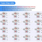Greenhaus Gardening LED Grow Light with Triple-Chip Technology
