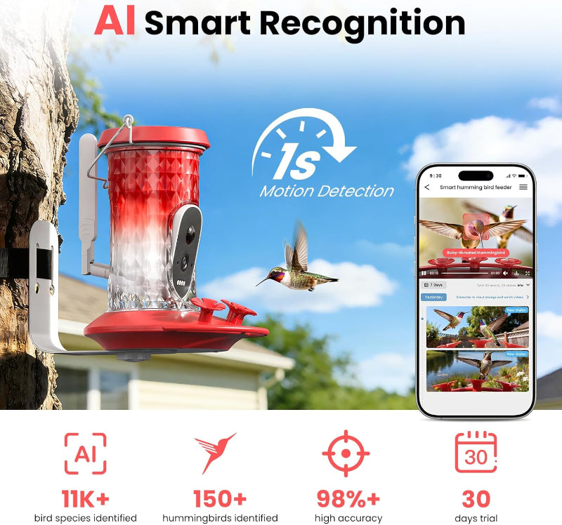 GreenHaus Gardening Intelligent Hummingbird Feeder with Live Camera Monitoring