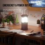 Greenhaus Gardening Water-Resistant LED Lantern for Camping and Emergencies