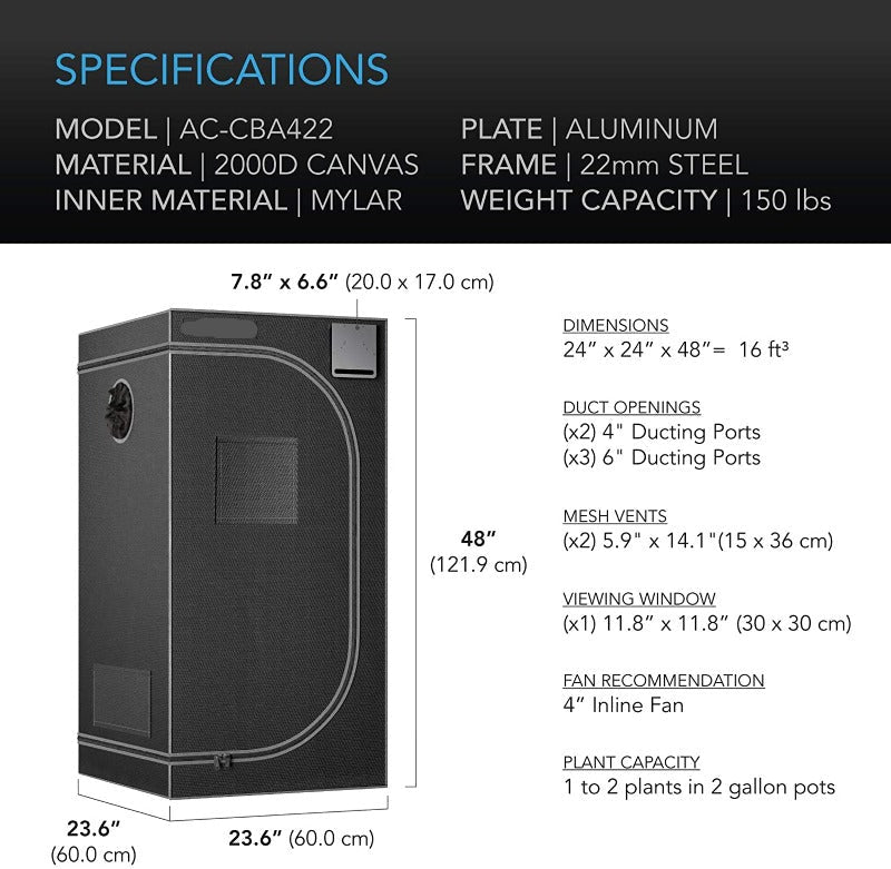 Greenhaus Gardening 24" x 24" Grow Tent for Two Plant Setups
