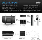Greenhaus Gardening Grow Room Air Filtration Kit with Ducting