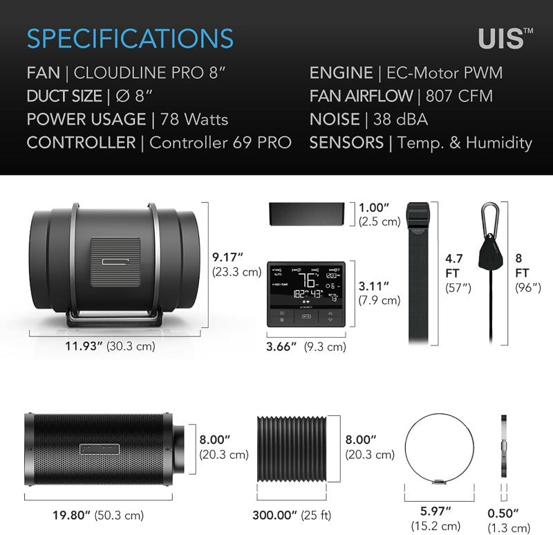 Greenhaus Gardening Grow Room Air Filtration Kit with Ducting