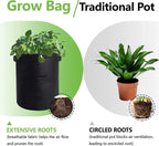 Greenhaus Gardening Heavy-Duty Fabric Grow Bags for Potatoes and Vegetables
