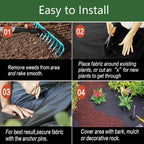 Greenhaus Gardening Commercial-Grade Weed Barrier Ground Cover
