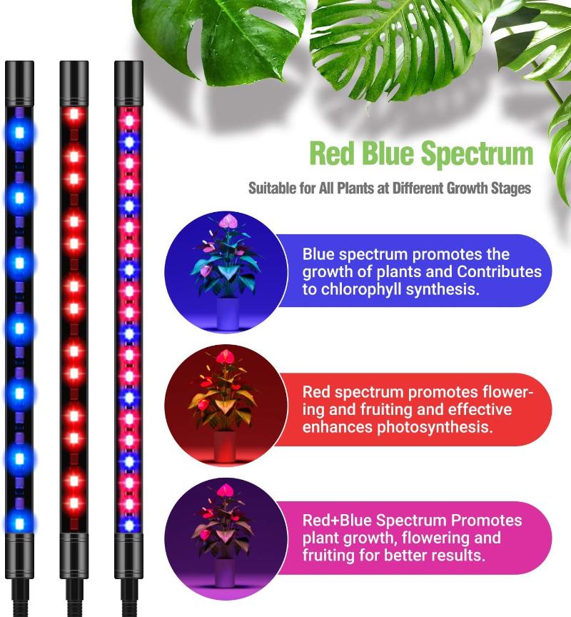 Greenhaus Gardening Full Spectrum Grow Light with Adjustable Tripod Stand