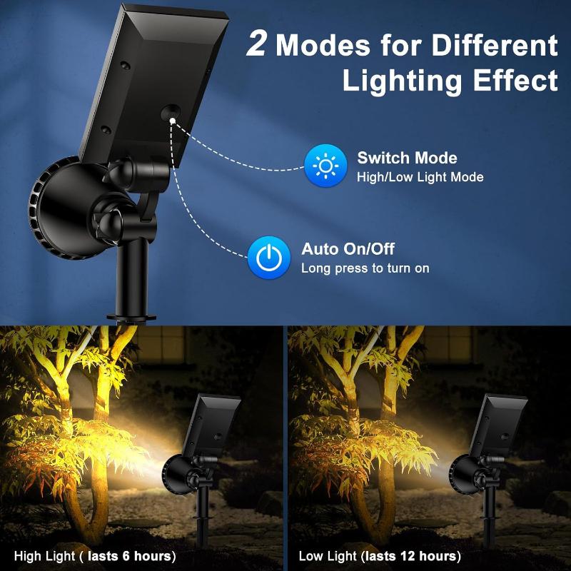 Greenhaus Gardening Solar Spot Lights for Landscape and Pathway Lighting