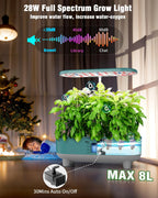 Greenhaus Gardening 16-Pod Indoor Plant Grower with Water Level Window