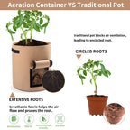 Greenhaus Gardening Double-Layer Beige Fabric Grow Bags with Handles