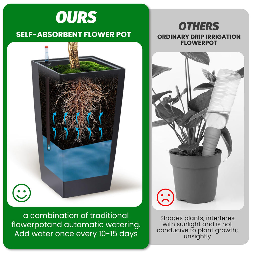 Greenhaus Gardening 16-Inch Rectangular Self-Watering Planters Set of 2