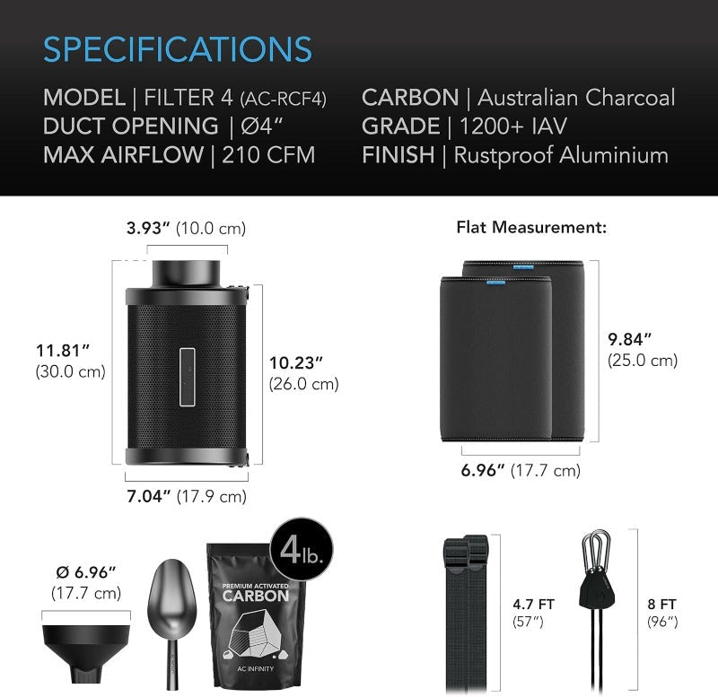Greenhaus Gardening Refillable Carbon Filter Kit for Grow Tent Ventilation