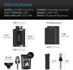 Greenhaus Gardening Refillable Carbon Filter Kit for Grow Tent Ventilation