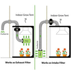 Greenhaus Gardening 8-Inch Air Circulation Kit with Speed Controller