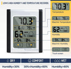 Greenhaus Gardening Humidity Monitor for Grow Tents and Indoor Rooms