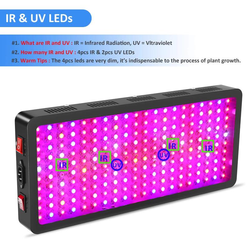 Greenhaus Gardening LED Grow Light with Triple-Chip Technology