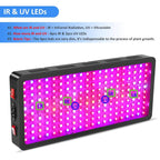 Greenhaus Gardening LED Grow Light with Triple-Chip Technology