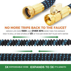 Greenhaus Gardening Expandable Garden Hose with 8-Pattern Spray Nozzle and Brass Fittings