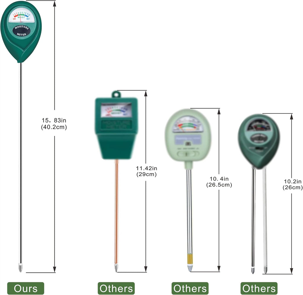 Greenhaus Gardening Long Probe Soil Moisture Meter for Indoor & Outdoor Plants