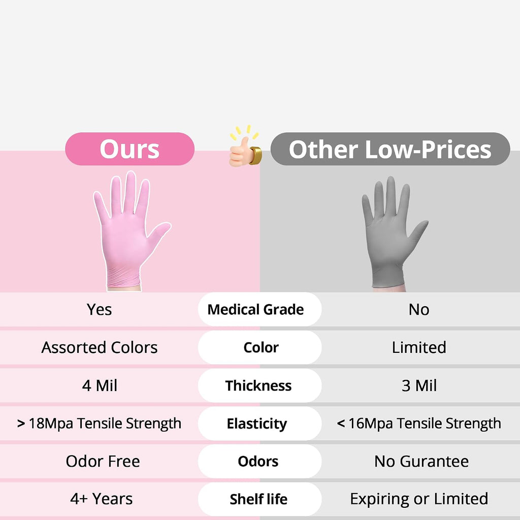 Greenhaus Gardening Cherry Blossom Pink Nitrile Disposable Gloves, 4 Mil, Food Safe