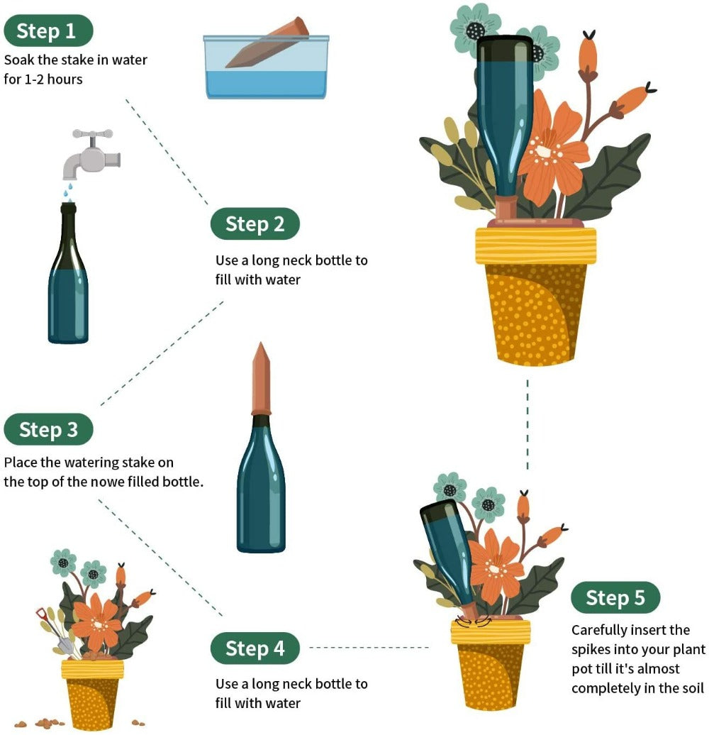 Greenhaus Gardening Auto Irrigation Watering Stakes for Bottles and Plant Pots