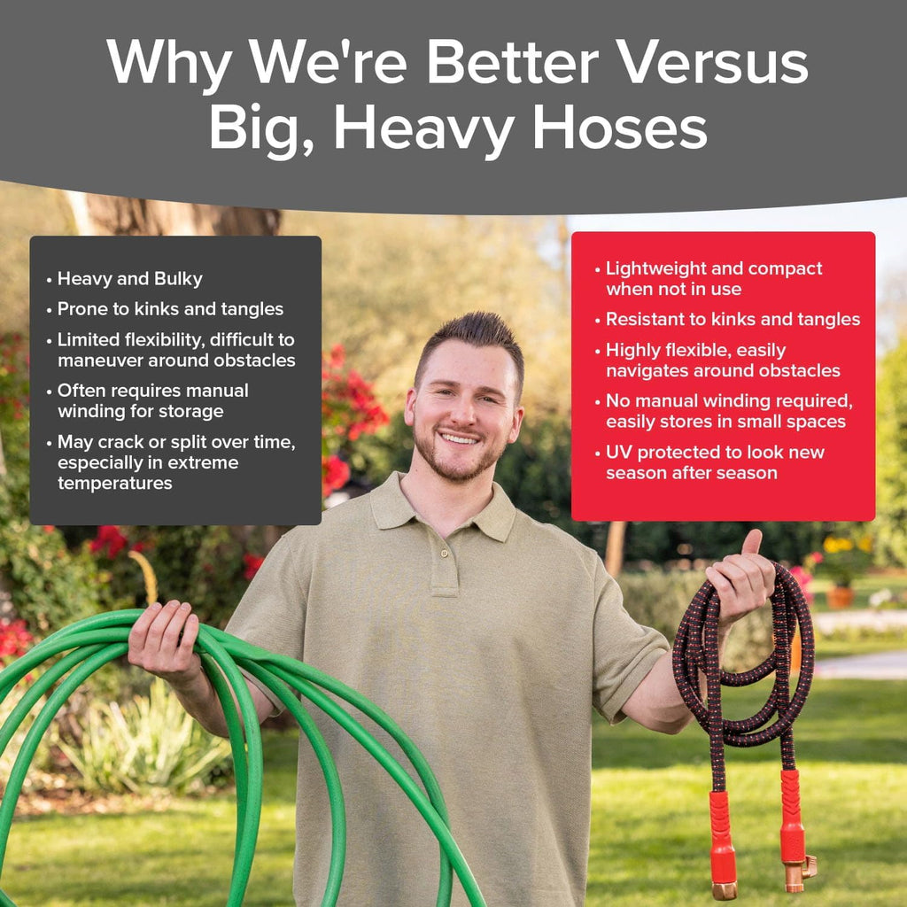 Greenhaus Gardening Expandable Garden Hose with Swivel Connector, 100 FT