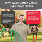 Greenhaus Gardening Expandable Garden Hose with Swivel Connector, 100 FT