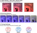 Greenhaus Gardening Clip Grow Light for Indoor Plants with 60 LEDs