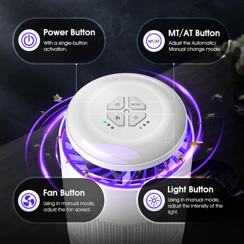 Greenhaus Gardening Indoor Pest Trap with 365–395 nm UV Light